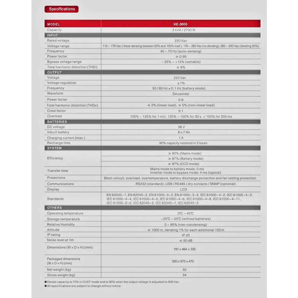 UPS Kenika HE 3000 3 KVA 2700 W True Online Sinewave UPS