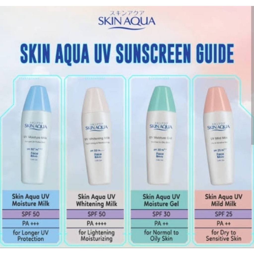 Sunscreen skin aqua