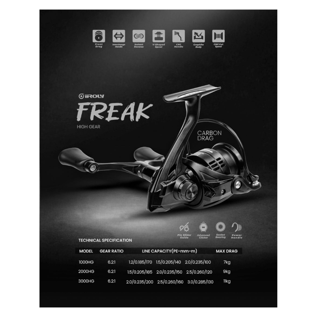 REEL IROLY FREAK 1000HG 2000HG 3000HG TWIN HANDLE - POWER HANDLE