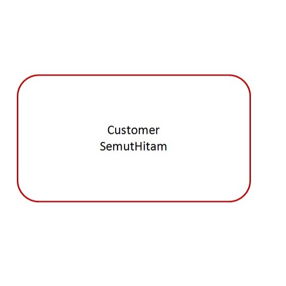 Customer SemutHitam