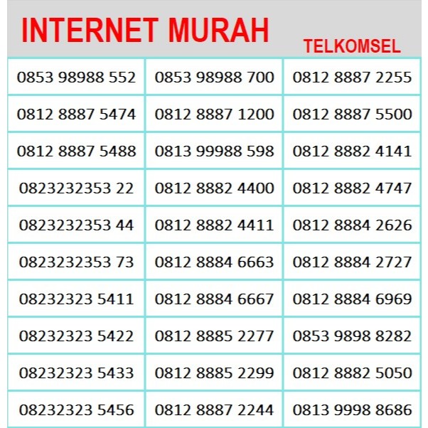 Kartu Perdana Nomor Cantik Telkomsel Sakti Combo 4G Suport 5G # combo1