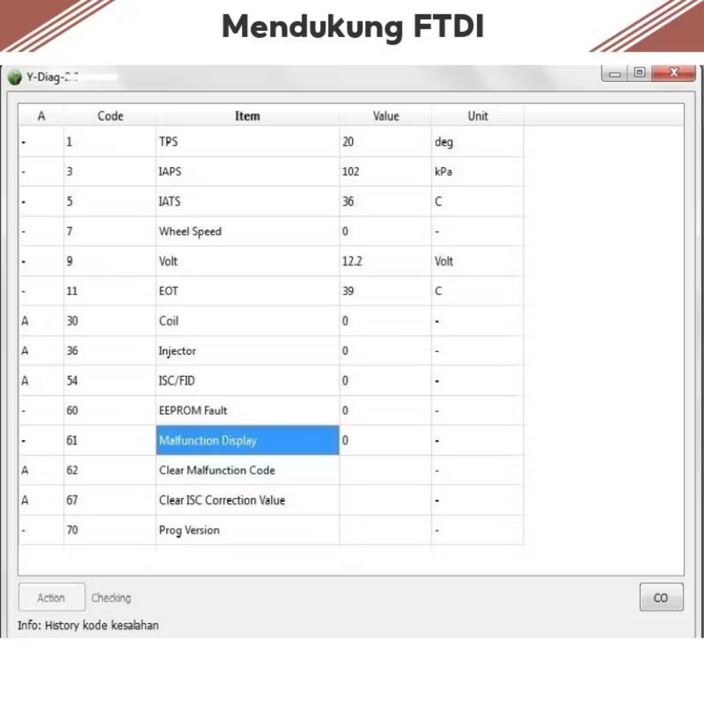 Y-Diag Yamaha Support Ftdi