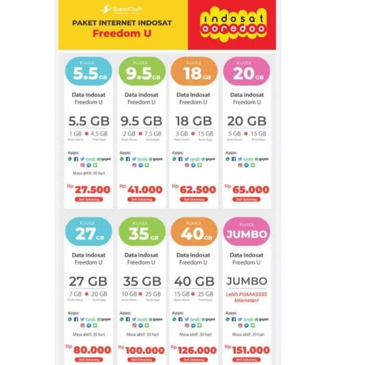 Kouta Indosat reguler termurah