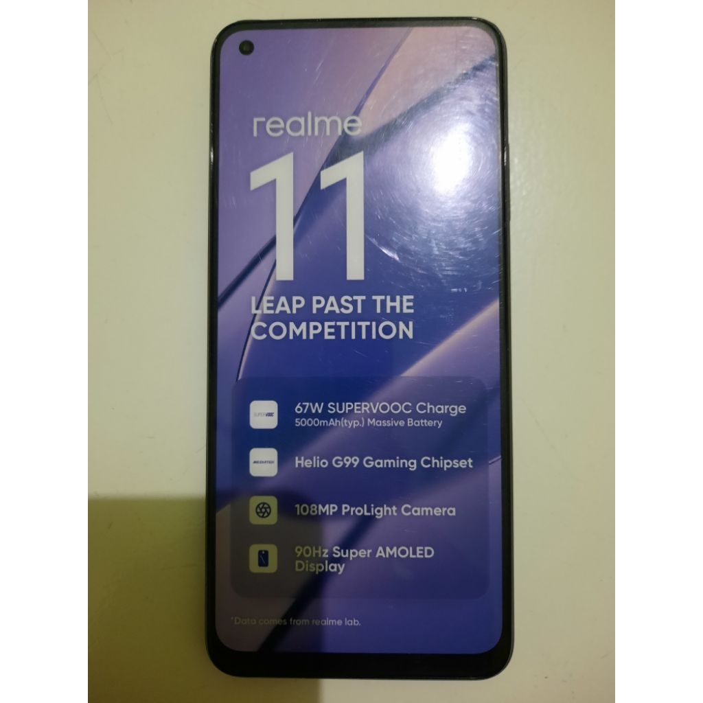 hp dummy realme 11