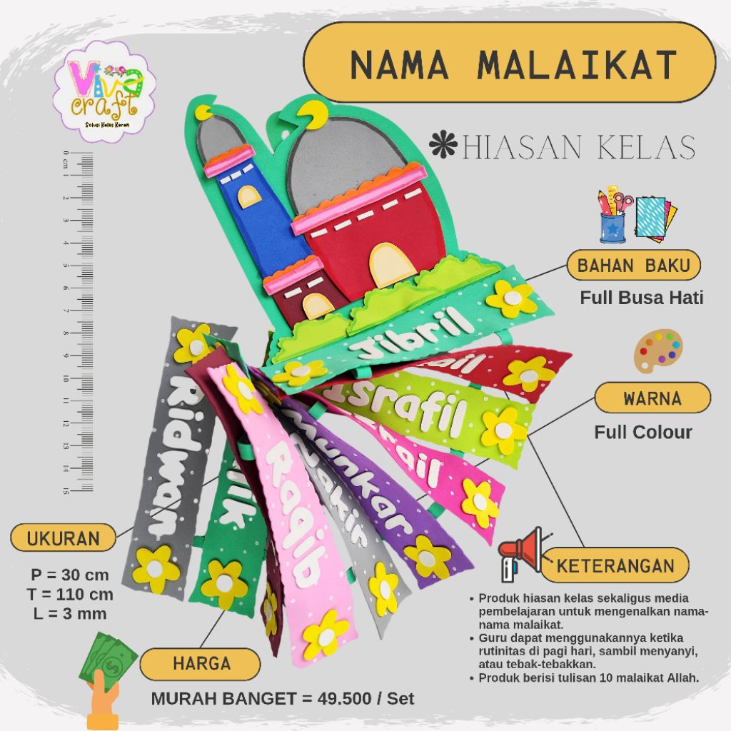 NAMA-NAMA MALAIKAT