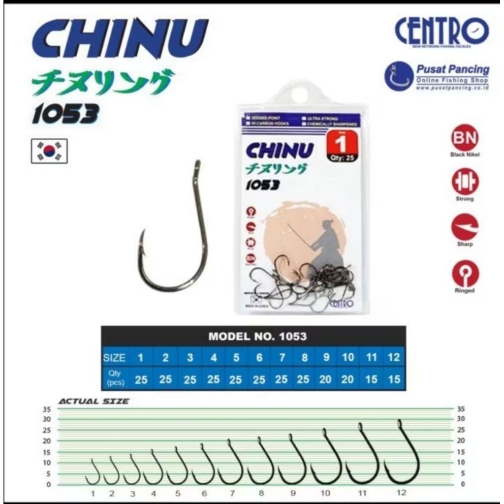 kail chinu 1053 no 1