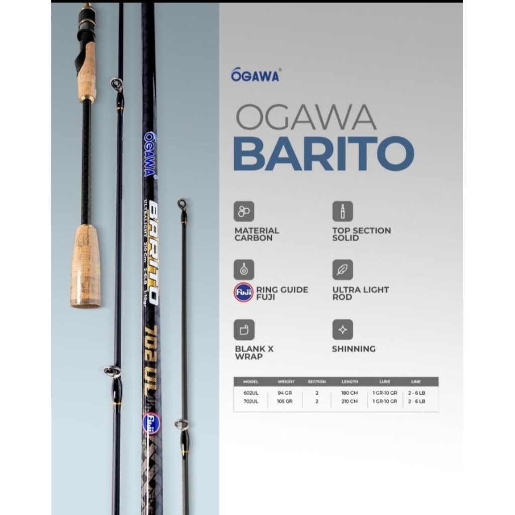 JORAN UL OGAWA BARITO 702 RING FUJI