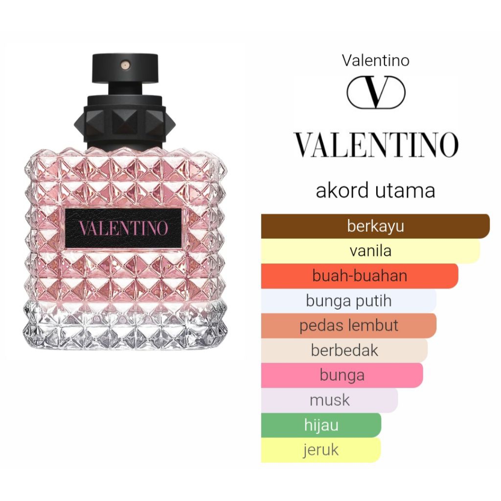 Valentino Donna Born In Roma Eau De Parfum