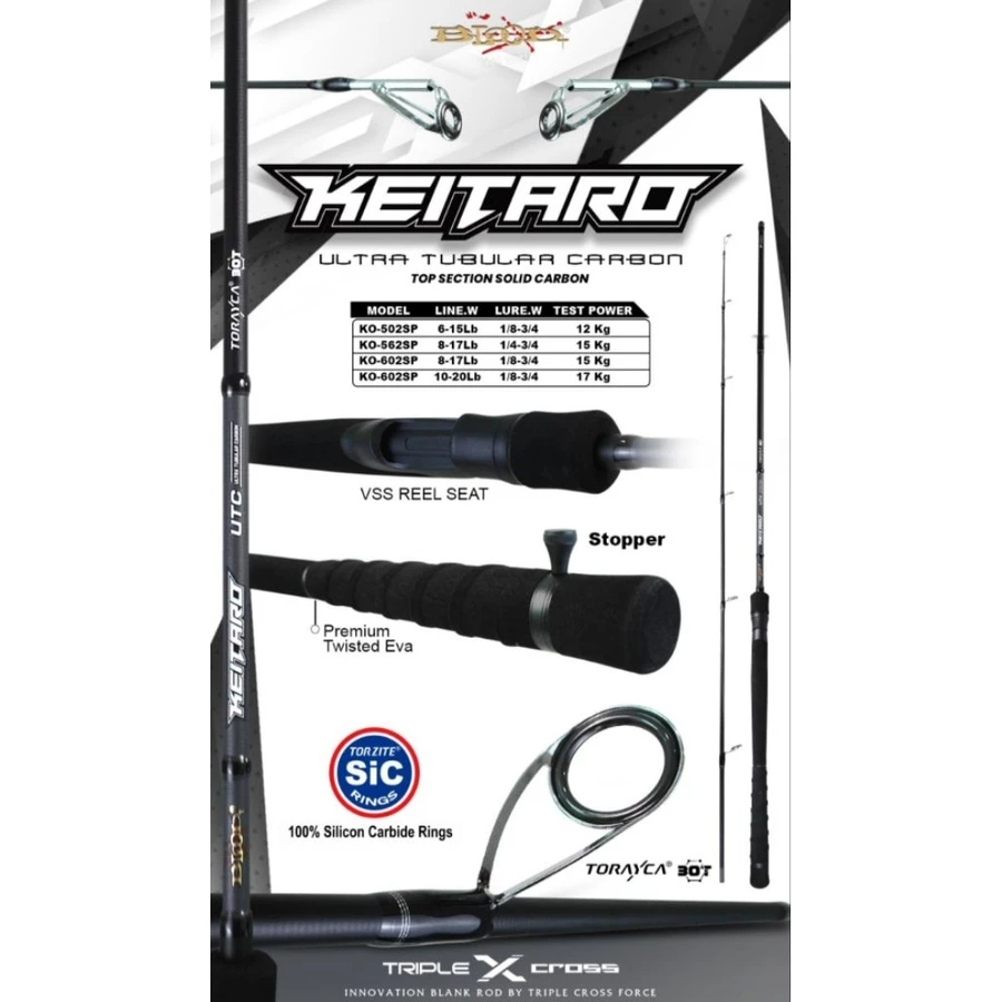 Joran Pancing Blood Keitaro 150 165 180 cm Ring Full Fuji