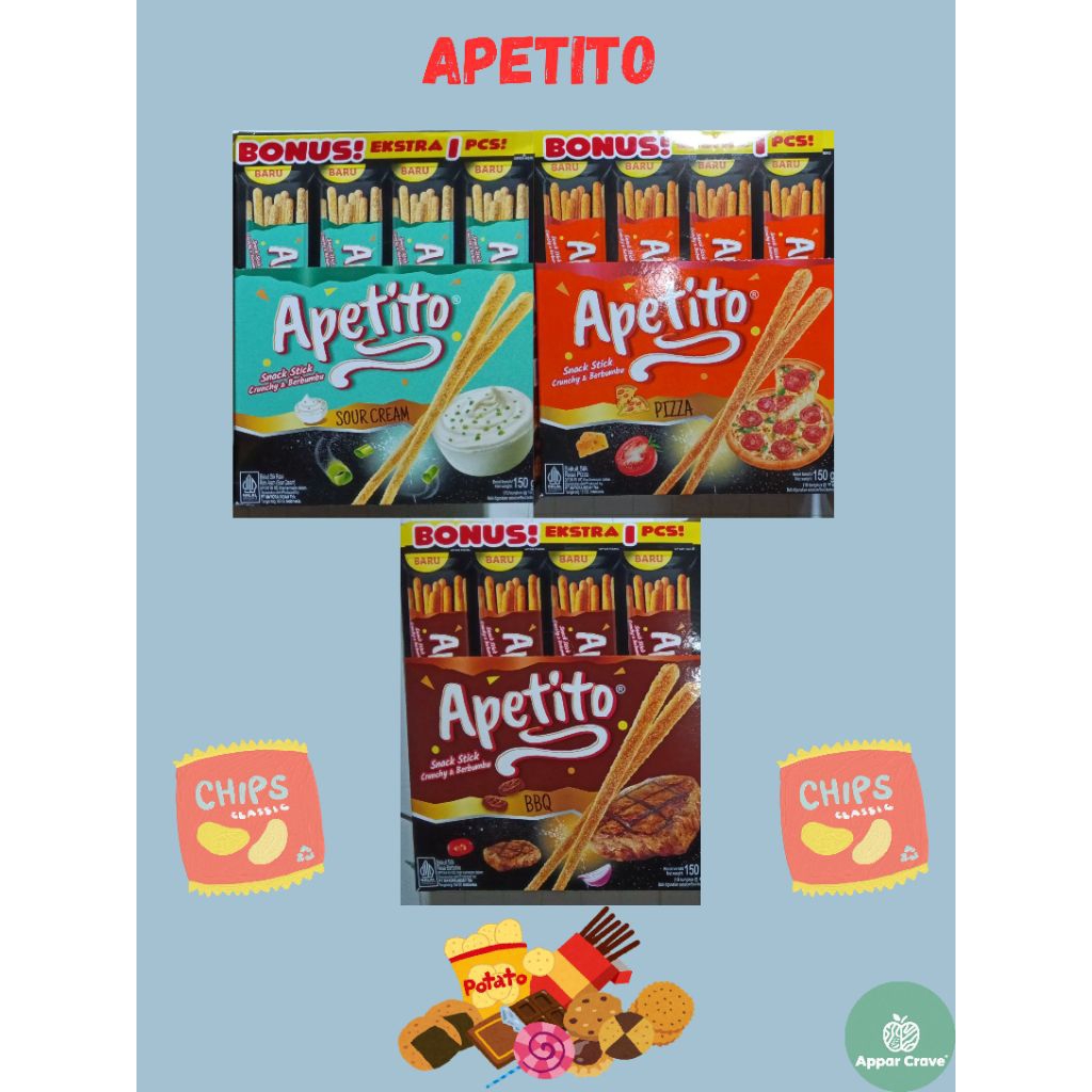 APETITO