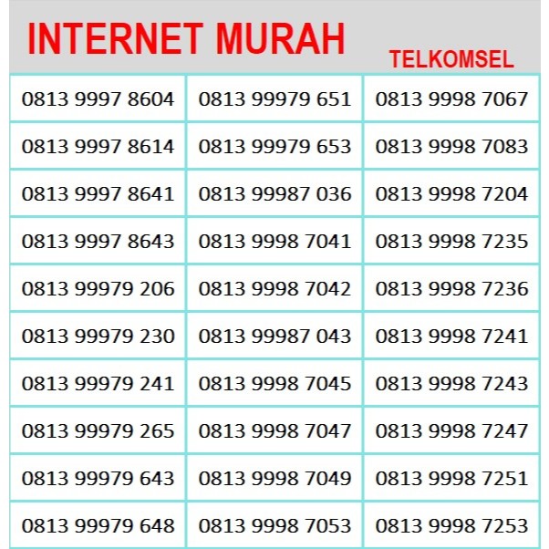 Kartu Perdana Nomor Cantik Telkomsel Sakti Combo 4G Suport 5G # combo2