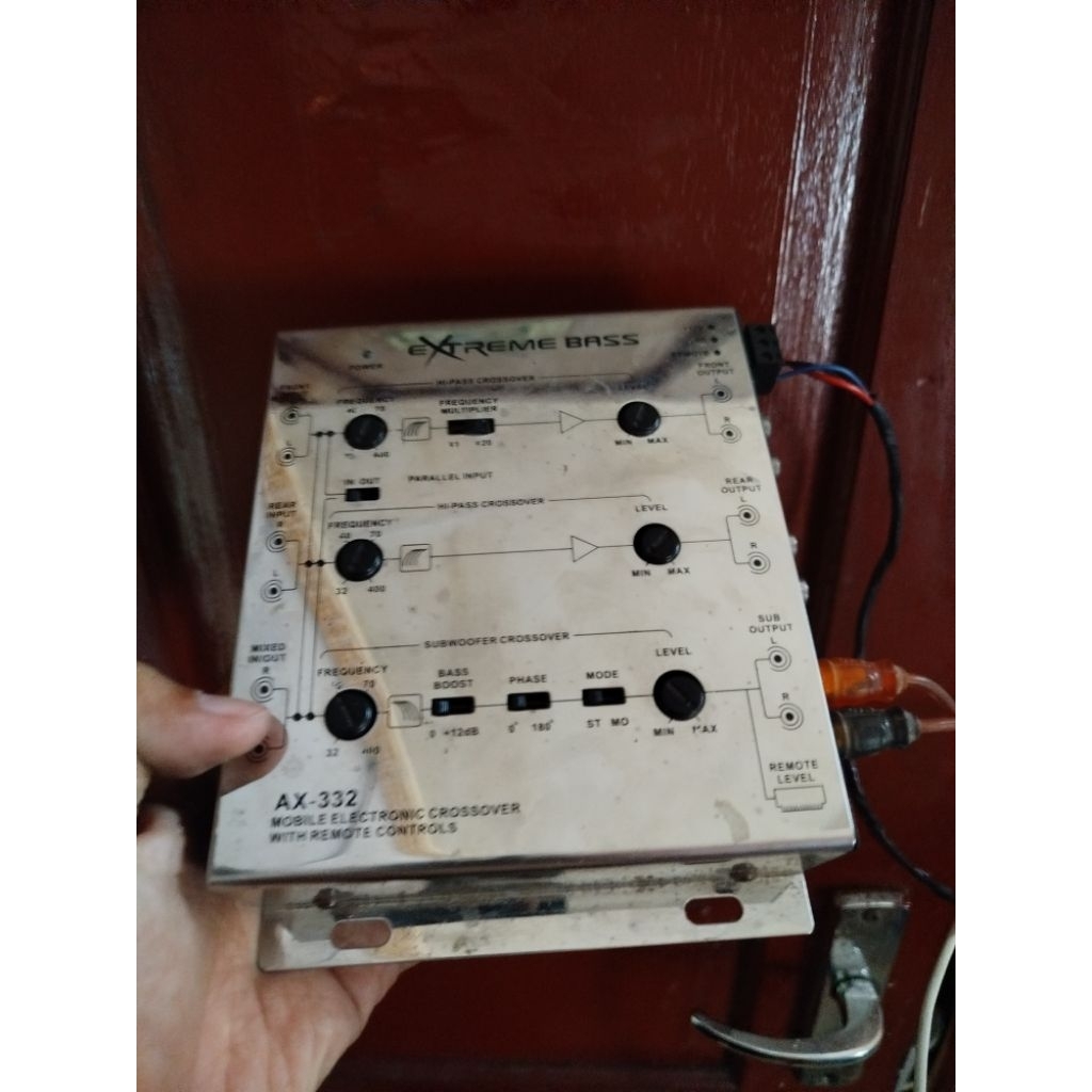 crossover aktif mobil