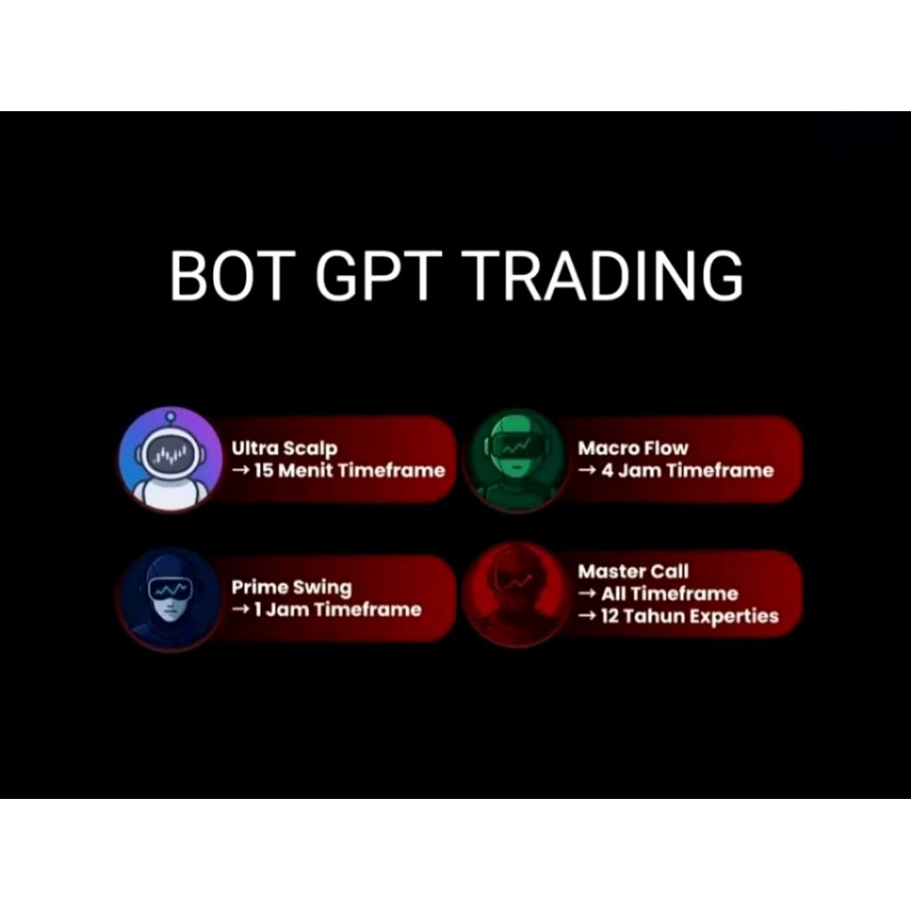 BOT GPT TRADING ANALYSIS - AI TREDING