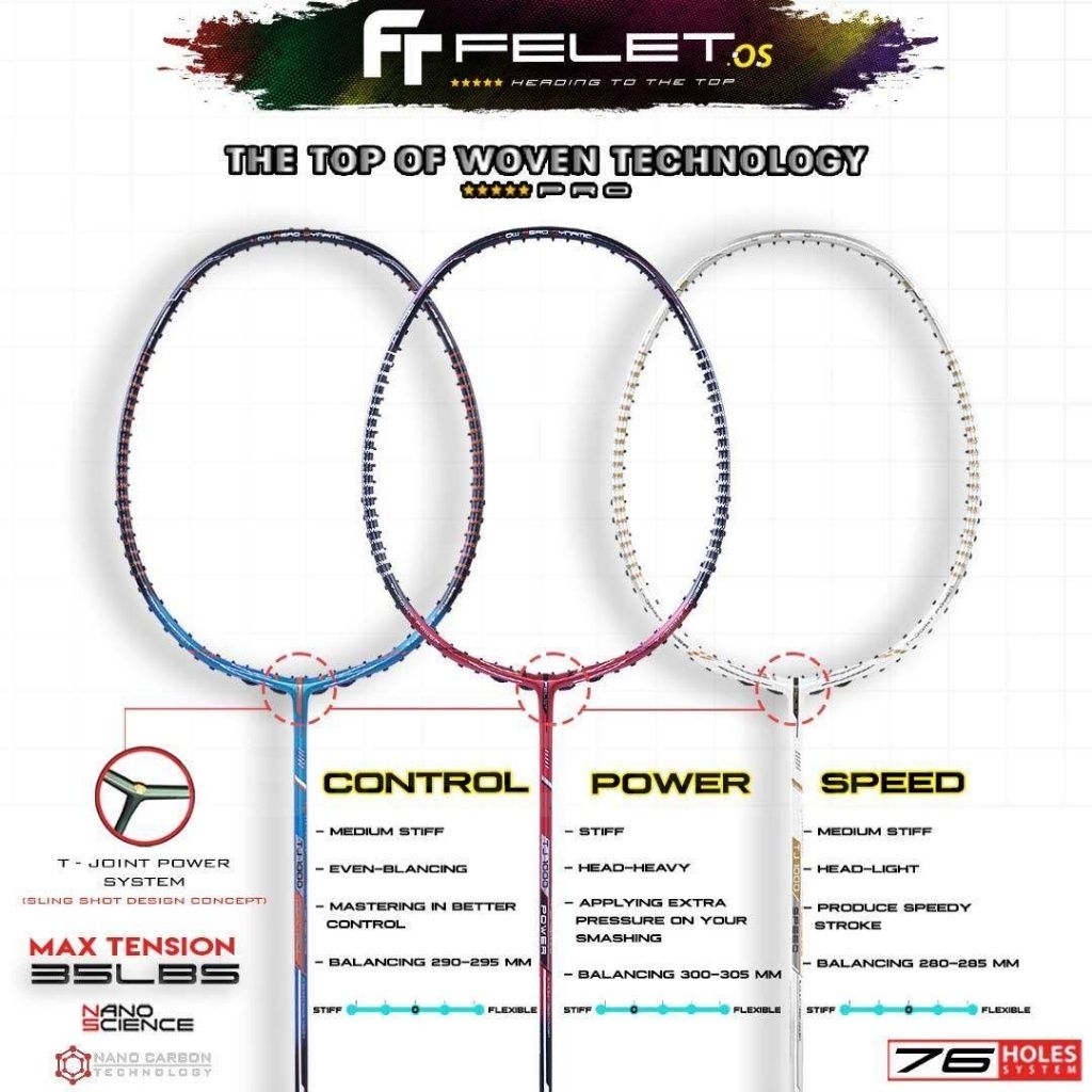 Raket Badminton Felet TJ 1000 Power Control Speed 35 lbs Original