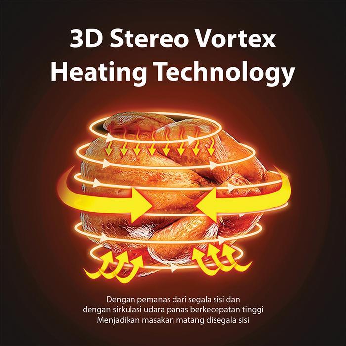 Konka Air Fryer Terbaik Penggorengan Elektronik Tanpa Minyak Alat Menggoreng Listrik Low Watt 2.2L