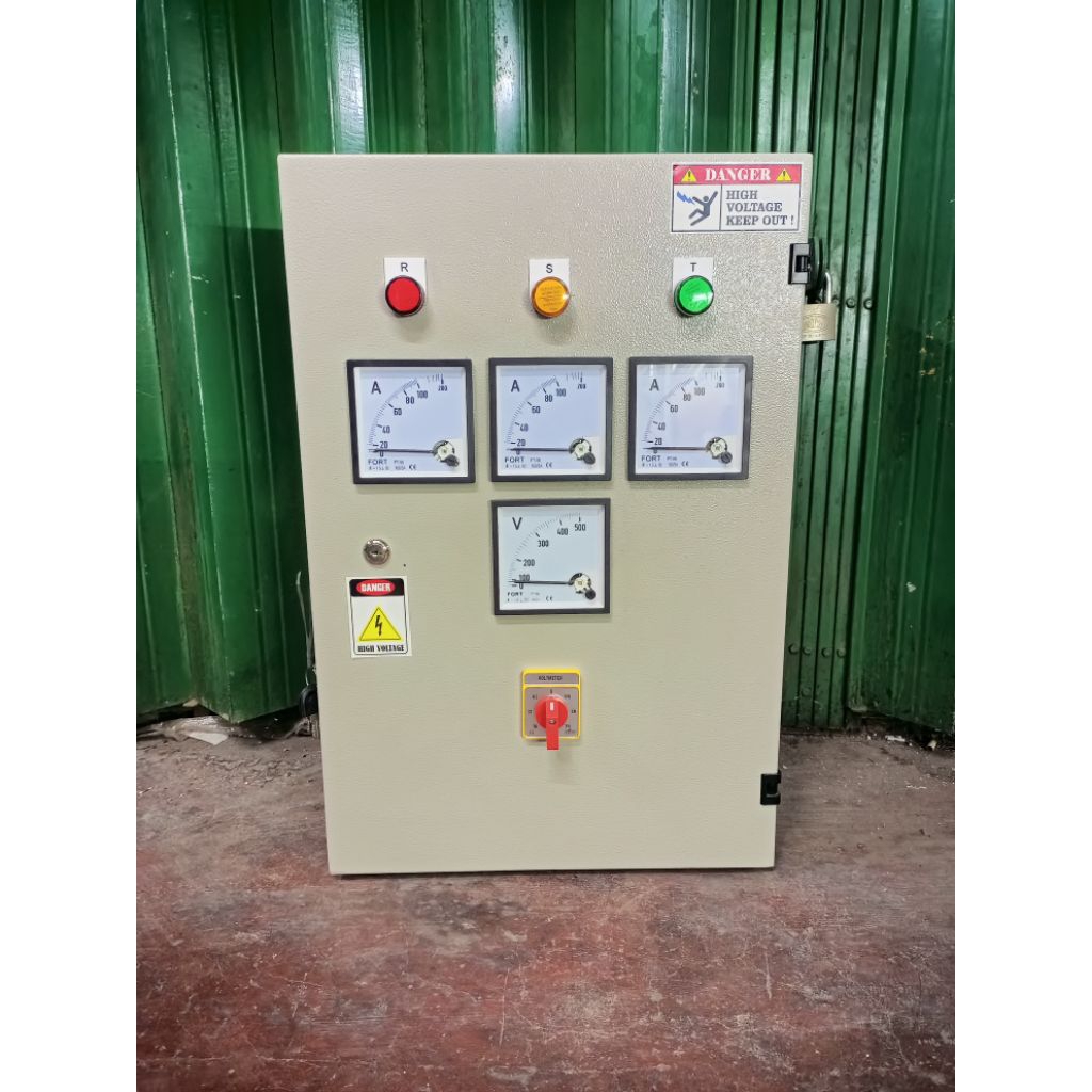 panel Mdp 3 pas