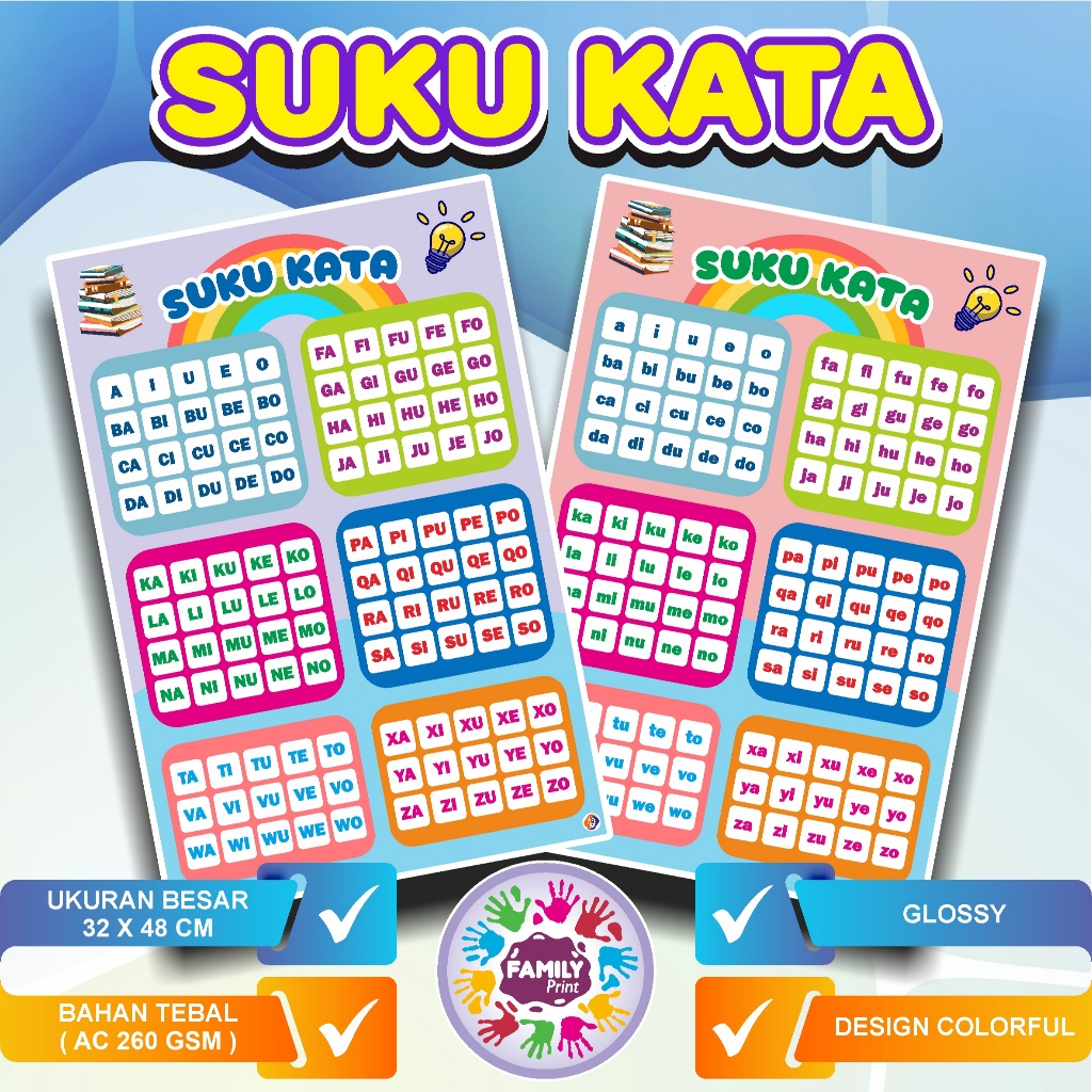Poster Suku Kata || Poster Edukasi Anak || Poster Edukasi Belajar Anak