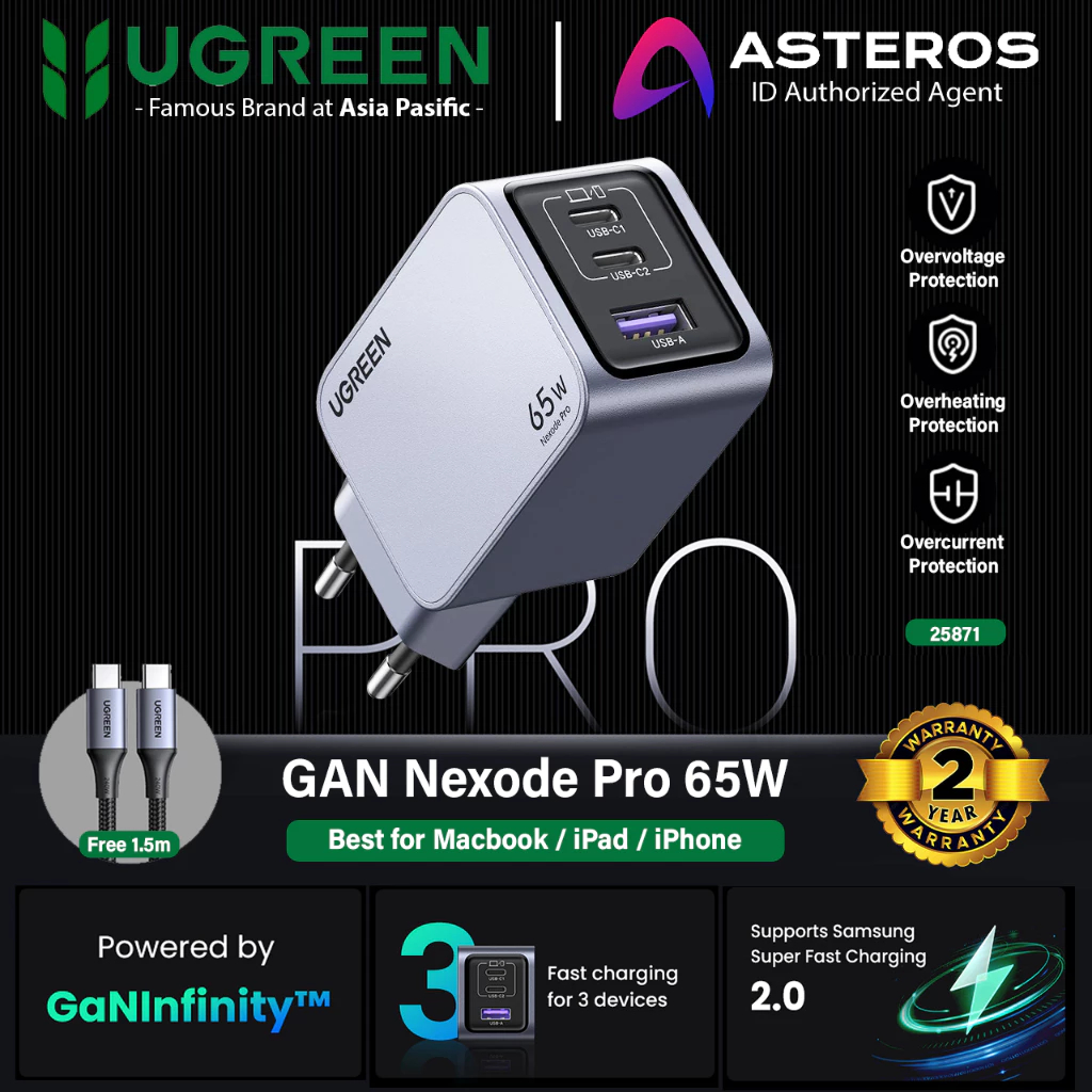 UGREEN Nexode GAN Pro Charger Laptop Handphone Notebook Fast Charging 65w 100w