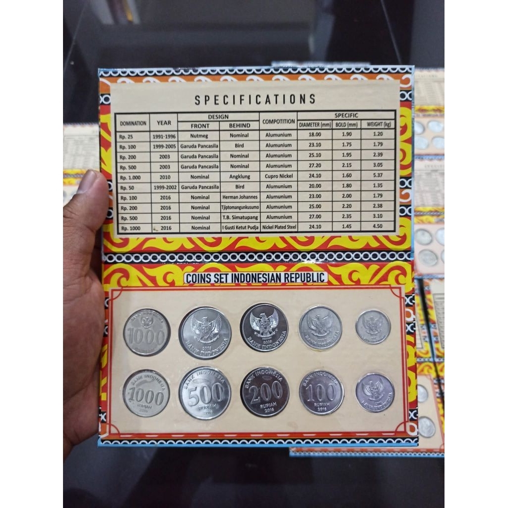 KOIN SET INDONESIA