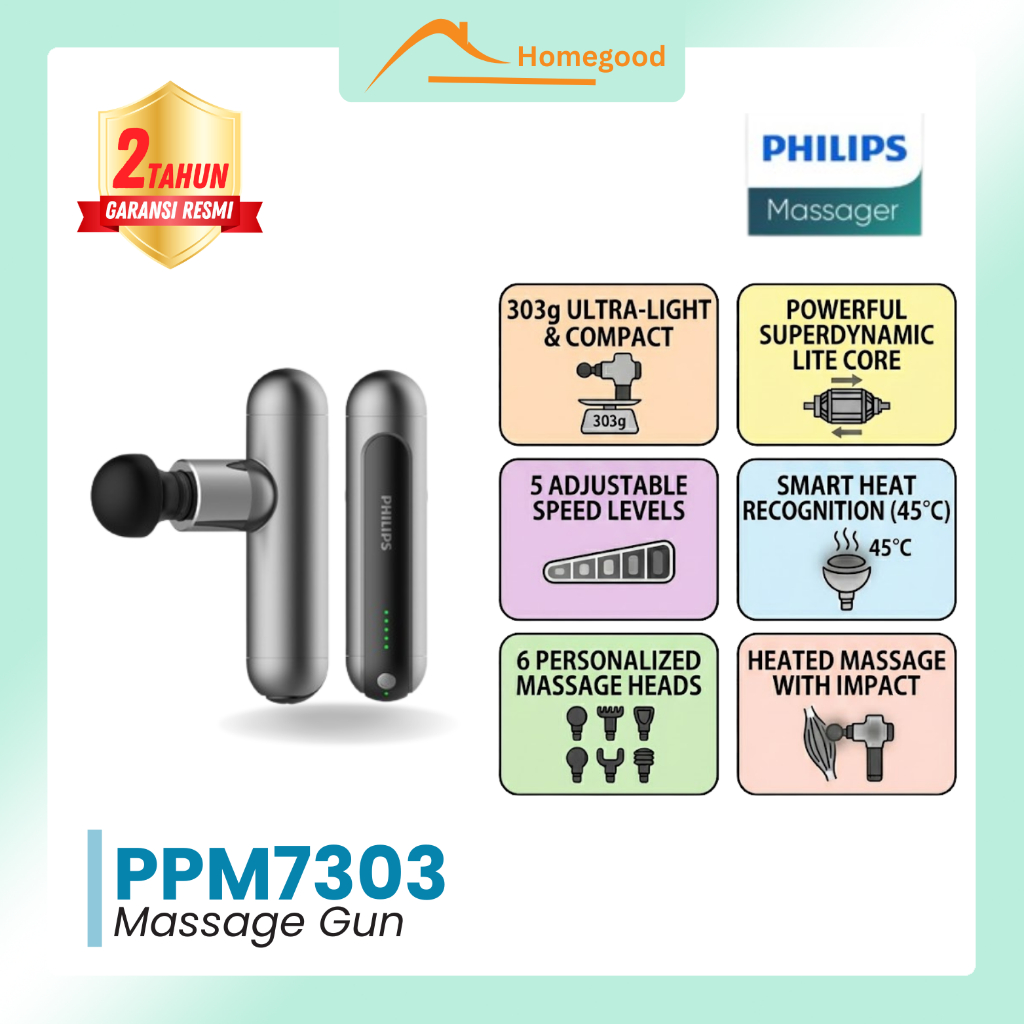 Philips Massage Gun PPM7303 - Alat Pijat Elektrik Portabel dengan Pemanas