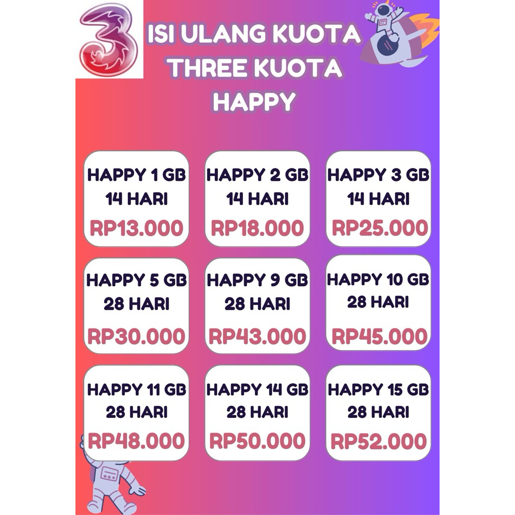 Isi Ulang Kuota Three Kuota Happy