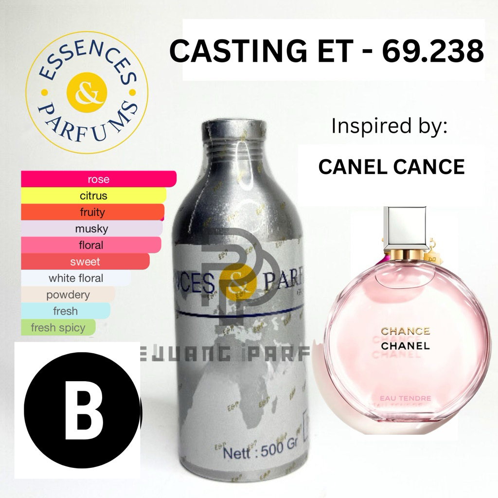 CASTING ET 69.238 ESSENCES GRADE B | INSPIRED BY CANEL CANCE segel 500ML dan 100ml repack