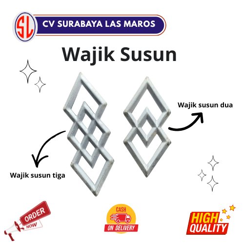 Ornamen Wajik Susun | Wajik Tumpuk bolak balik, Ornamen Pagar Besi