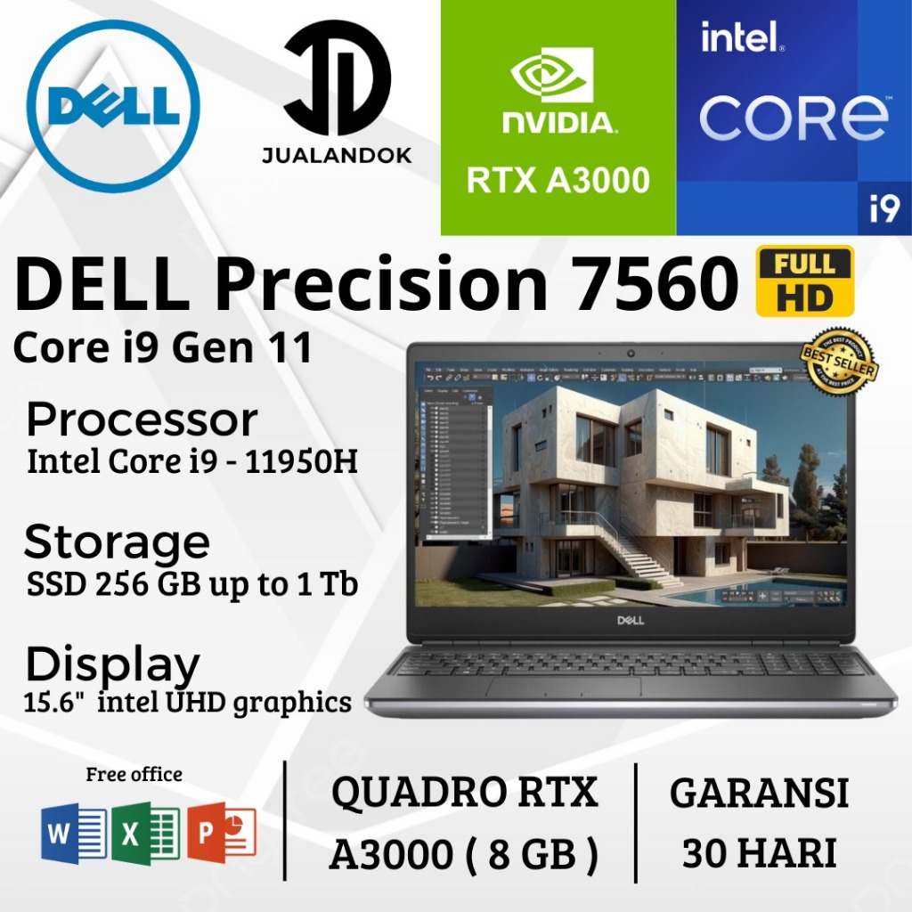 Laptop Dell Precision 7560 Core i9 Gen 11 - RAM 128GB - SSD 2TB - 17 inch - Quadro RTX A3000 6GB - S