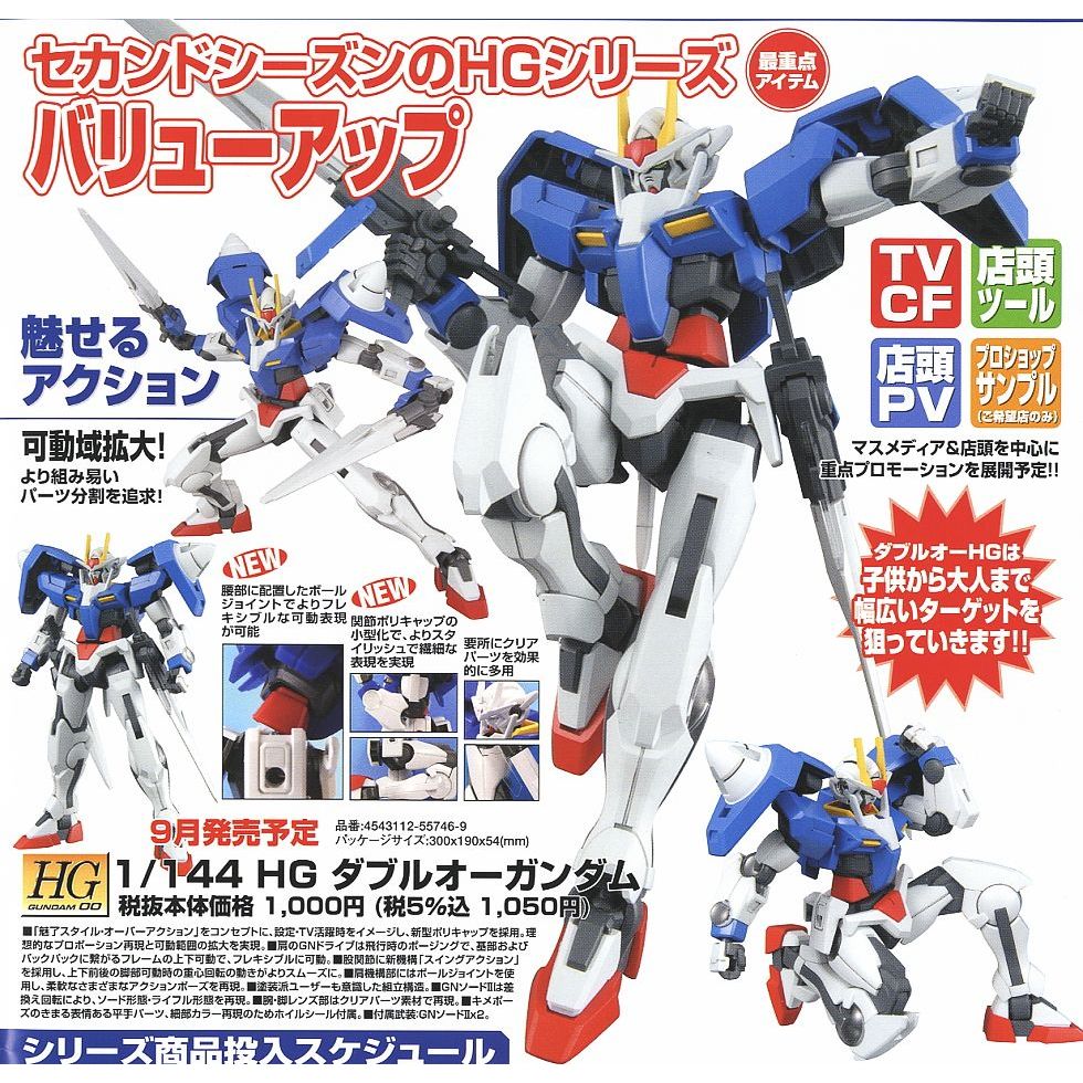 1/144 HG GN-0000 00 Gundam