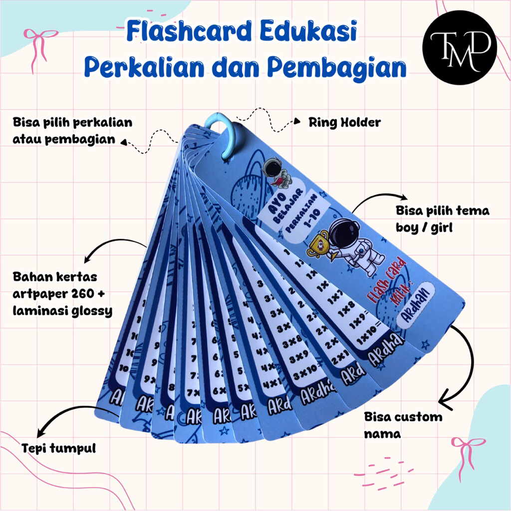 Flashcard Tabel Perkalian dan Pembagian Edukasi Belajar Anak