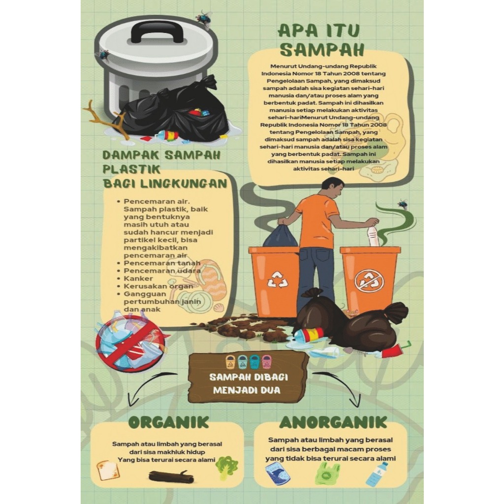 poster bedakan sampah organik dan non organik