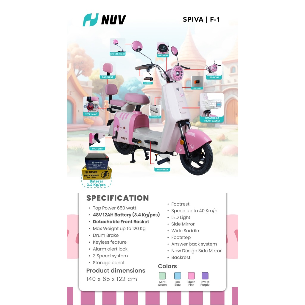 Sepeda Listrik NUV SPIVA F1 650W – Kecepatan 40km/jam, Motor Listrik Dewasa Terbaru