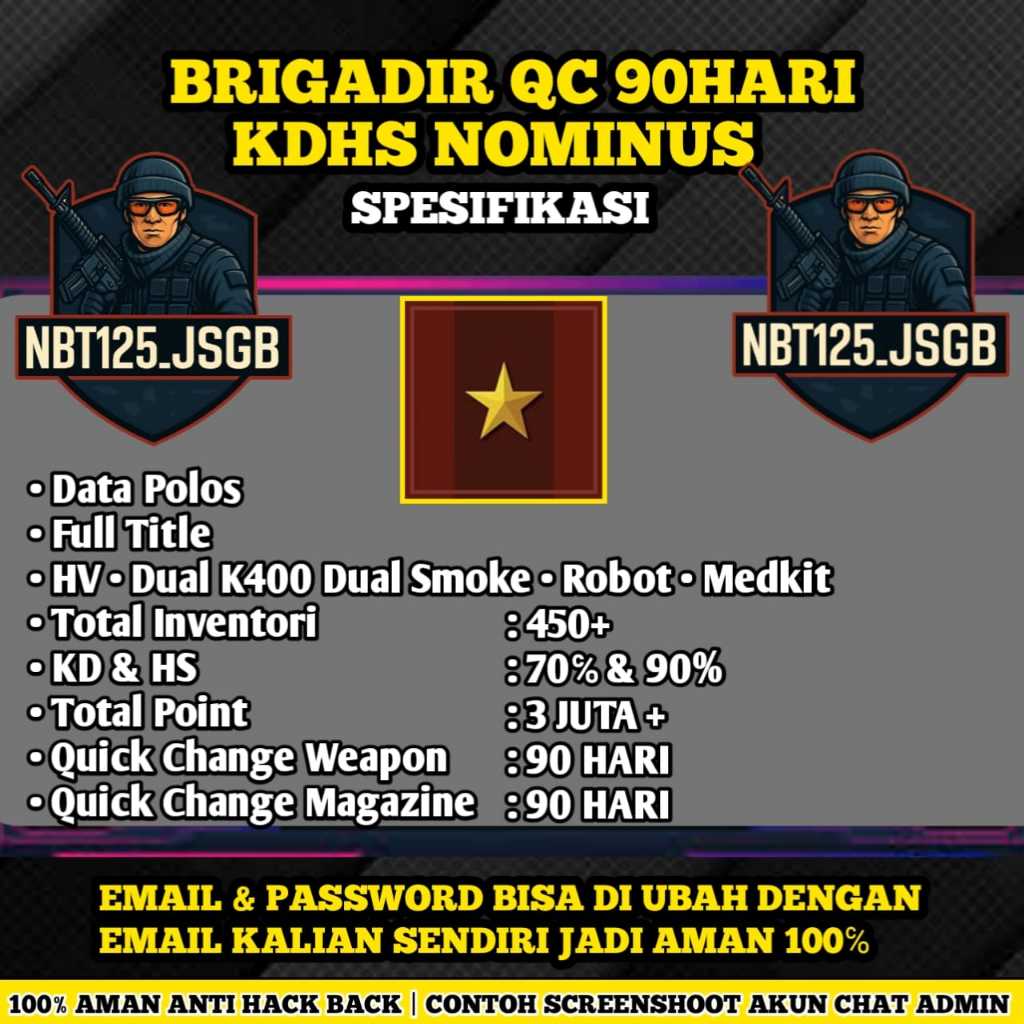 CHAR POINT BLANK ZEPETTO BINTANG 1 SULTAN QC 90HARI  / GAME PC