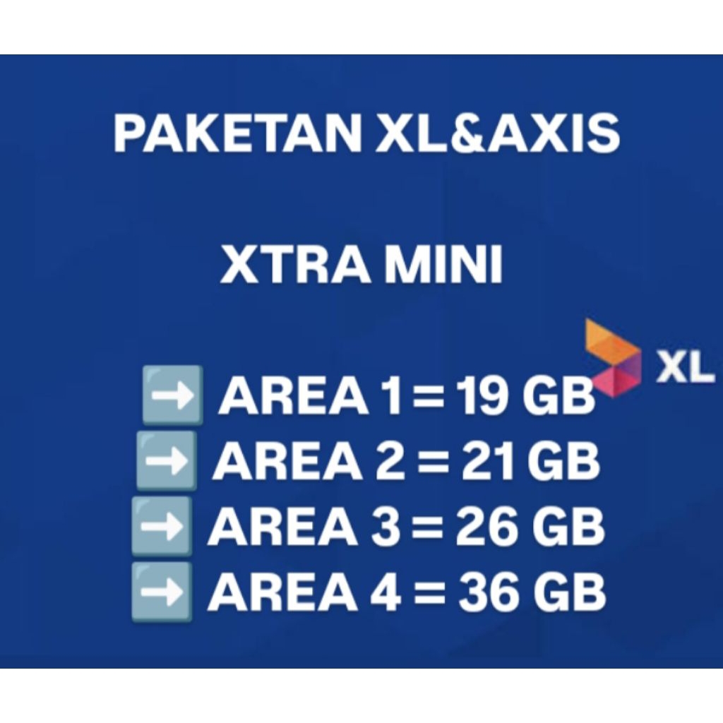 TERMURAH PAKET DATA KUOTA XL AXIS AKRAB 24 JAM BERGARANSI