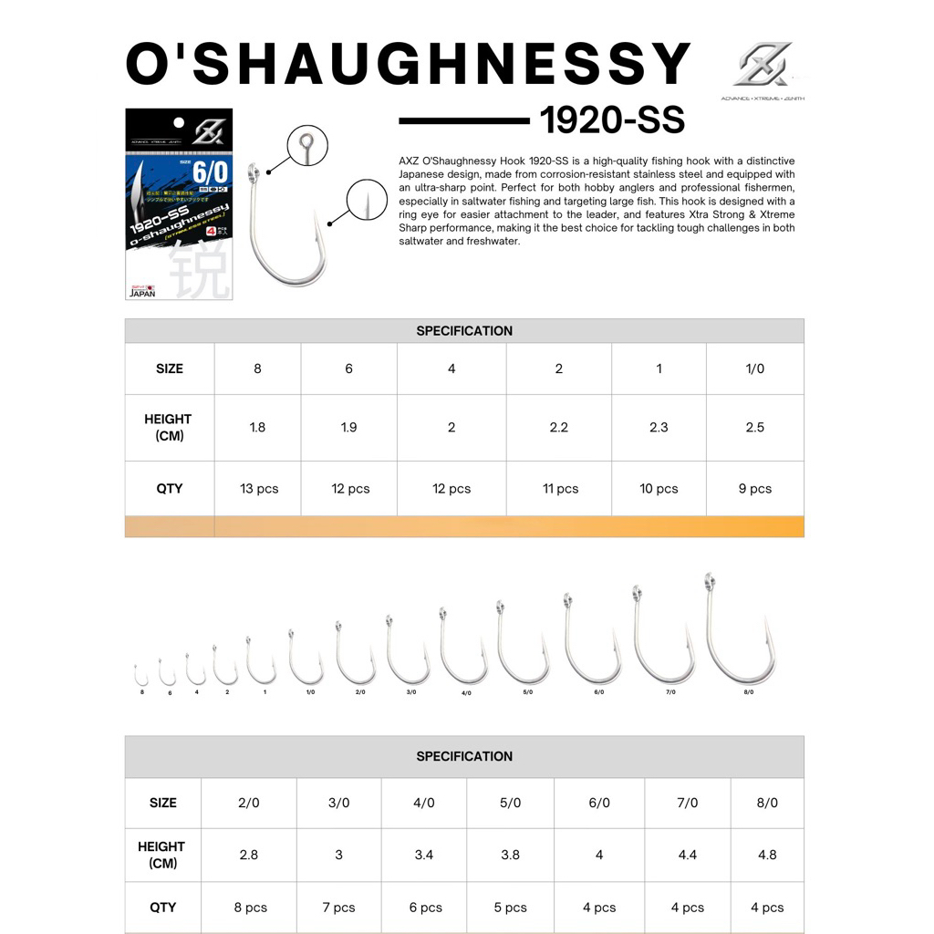 Mata Pancing AXZ Type 1920-SS | 1930-SS