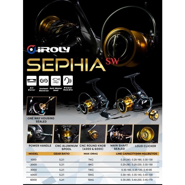 Reel IROLY SEPHIA / SEPHIA PLUS + / SEPHIA CARBON SW 500, 800, 1000, 2000, 3000, 4000 ,6000