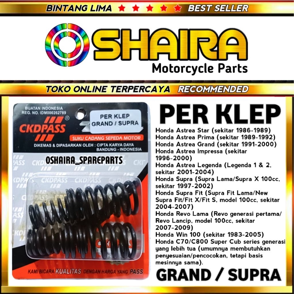 PER KLEP GRAND / SUPRA / STAR / LEGENDA / PRIMA / IMPRESSA / SUPRA LAMA / REVO LAMA / SUPRA FIT LAMA