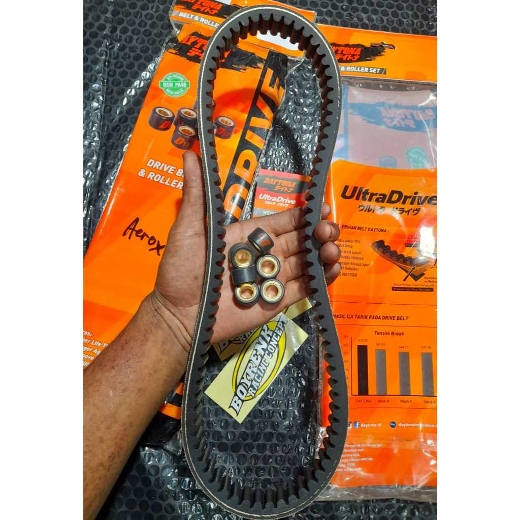 Daytona Vanbelt Roller Set Aerox 155 VVA Paket Vbelt 4908 Racing Original Jepang - BOYRENK MADURA