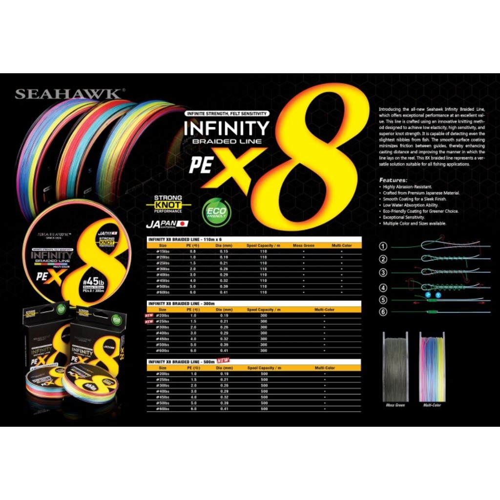 SEAHAWK Senar Pe Infinity X8 Braided Multicolour 500M - Fishing Line