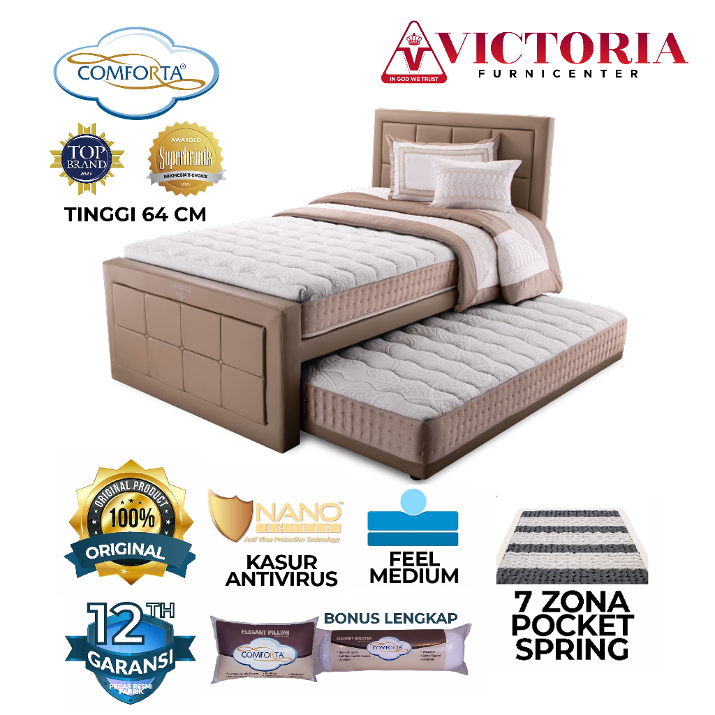 Comforta Comfort Duo 140x200 140 x 200 Kasur Saja Only Kasur