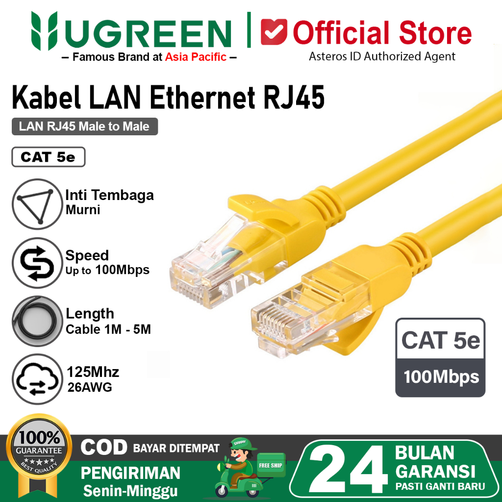 UGREEN Kabel LAN RJ45 Cat 5e UTP Gigabite Ethernet 100Mbps 1M 5M 10M