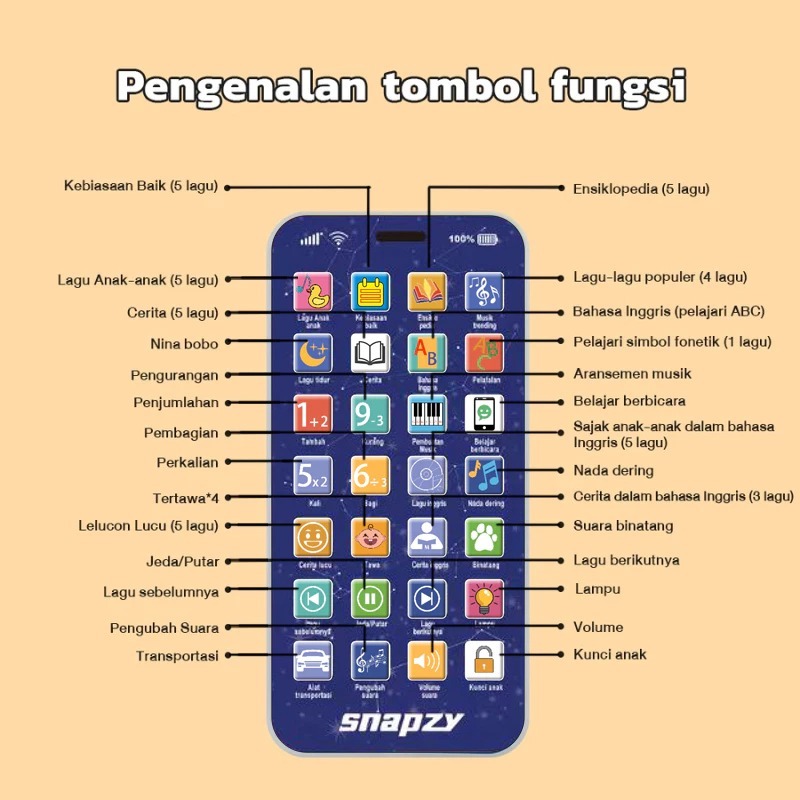 HOT DEALS BELLA MAINAN TELEPON HP IPHONE ANAK 28 / 36 TOMBOL ANAK MAINAN SMART HP ANAK ANAK MAINAN