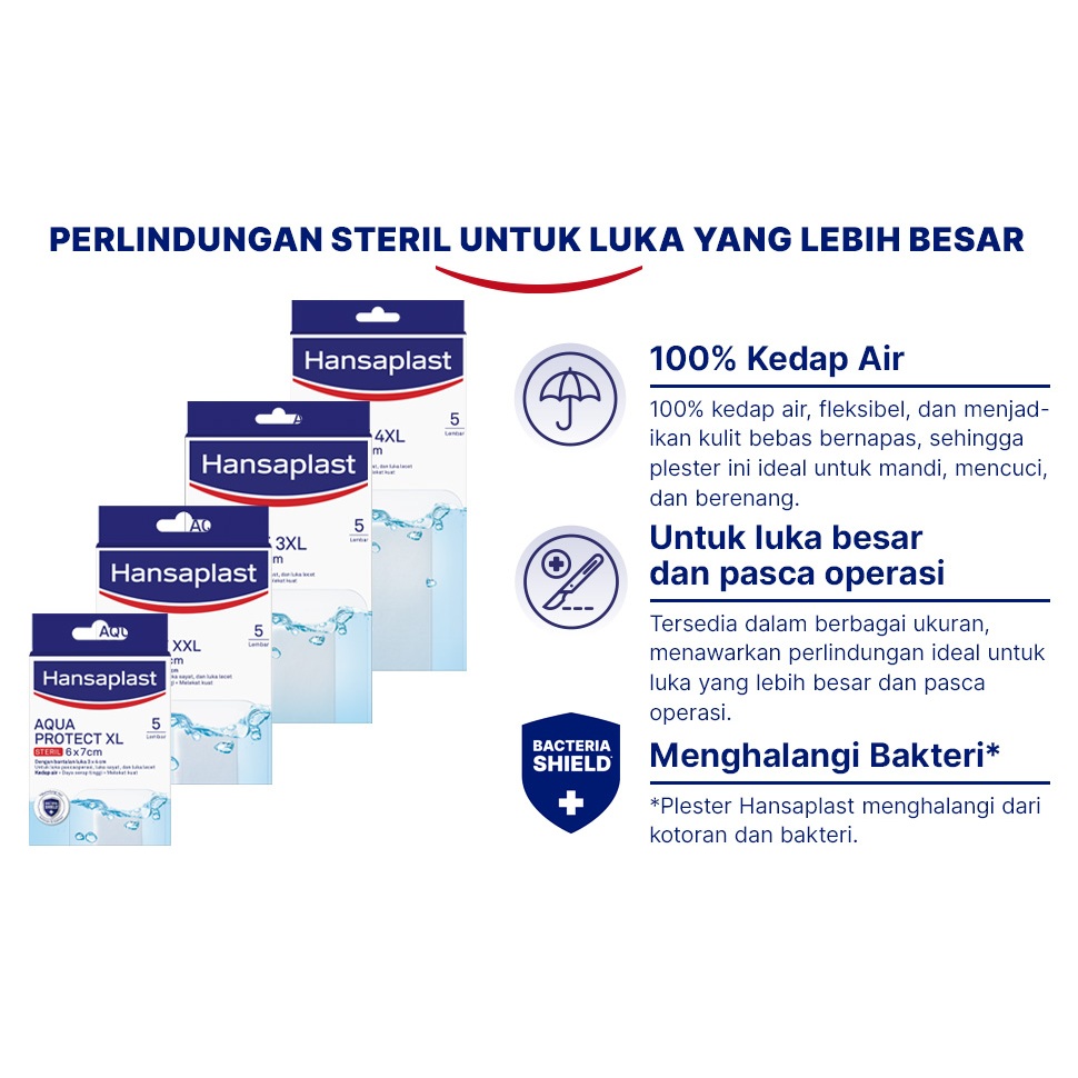 Hansaplas Plester Anti Air, Aqua protect ukuran jumbo