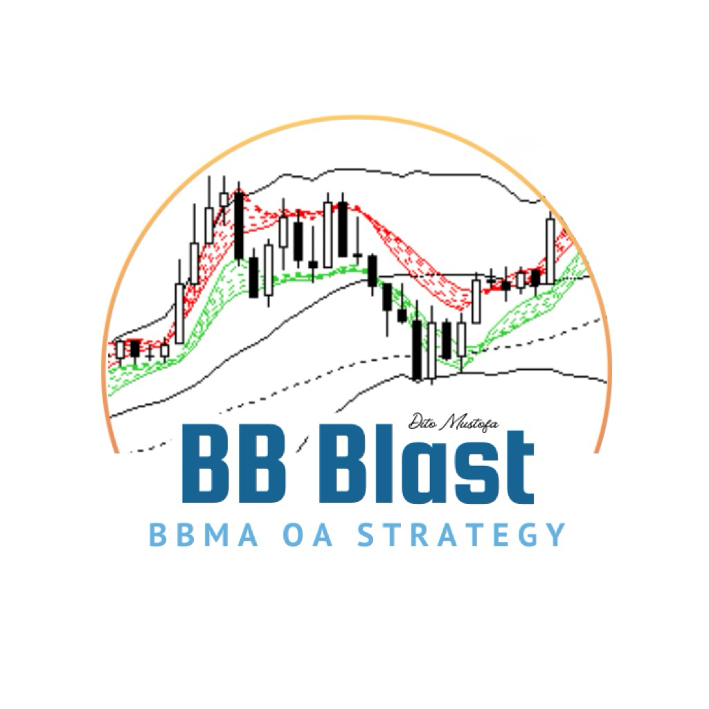 EA BBMA OA Reentry Extrem Otomatis SL TP Life Time