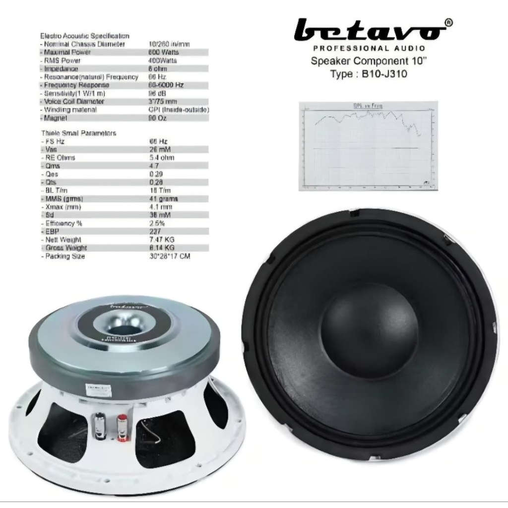 SPEAKER KOMPONEN BETAVO 10 INCH B10-J310