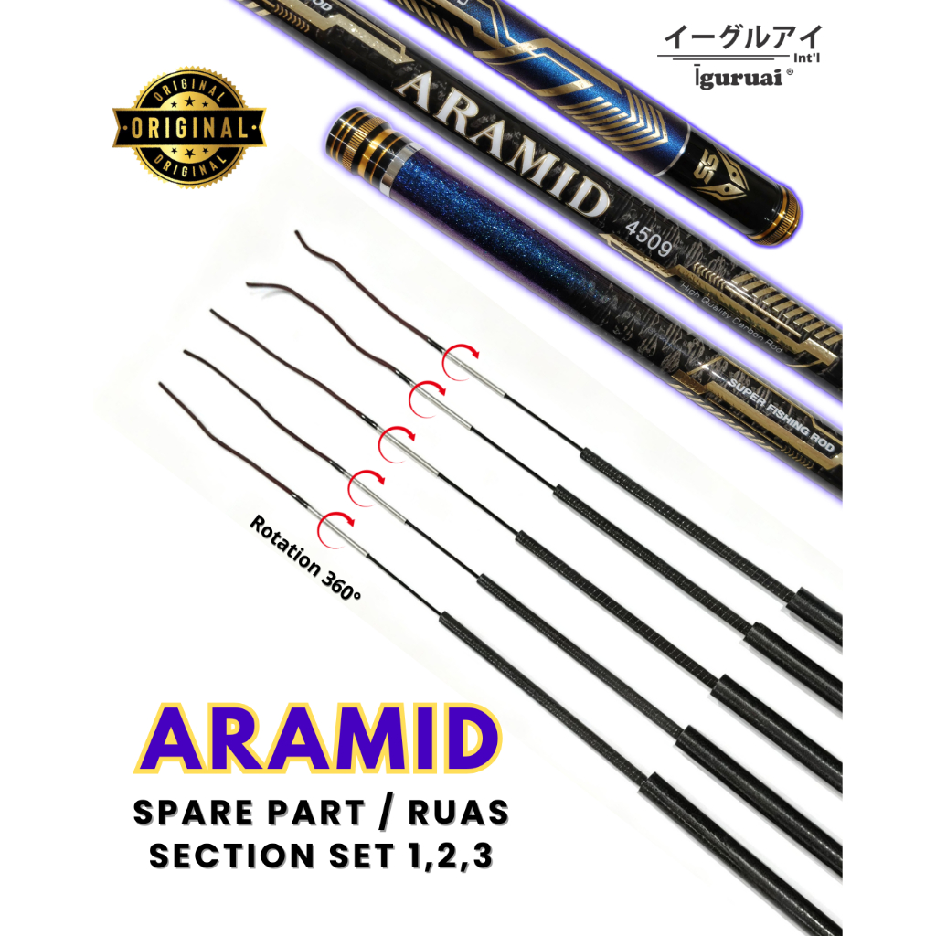 Sparepart Joran Iguruai Aramid - Section set 1-2-3 | Ujung Joran / Cadangan Joran