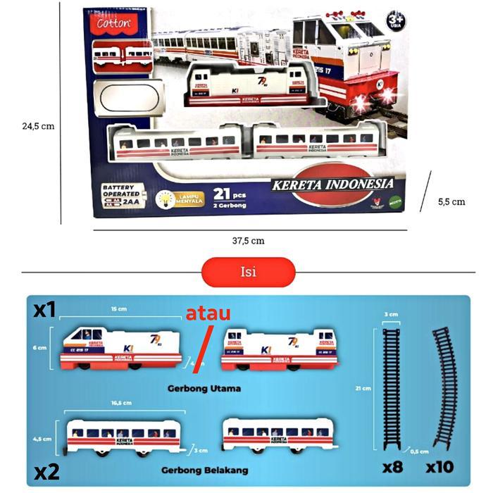 Mainan Kereta Api Indonesia 49142 Mainan Kereta KAI set Mainan Train set
