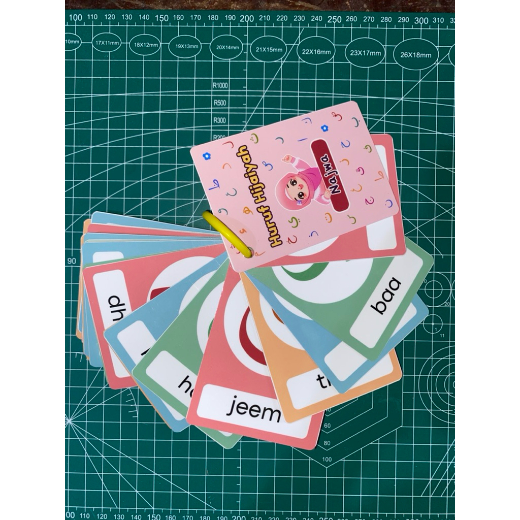 Flashcard Edukasi Anak - Flashcard Huruf Hijaiyah Fathah