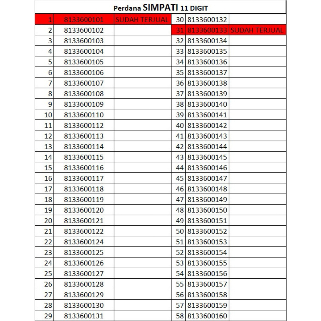 PERDANA 11 DIGIT SIMPATI