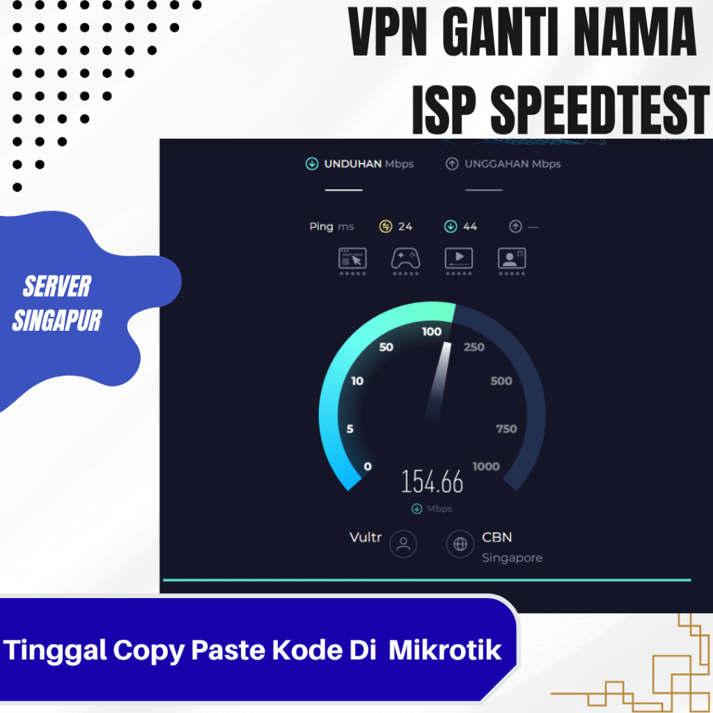 Kamuflase Speedtest Mikrotik Server Vpn Singapur 1 Bulan